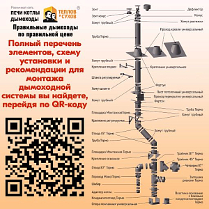 Трубы для дымохода из нержавейки L1000 ТМ-Р 430-0.5 D 80 для бани, газовый дымоход для котла и печная труба для отопительной печи